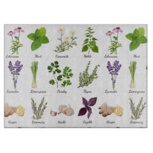 Herbs Cutting Board