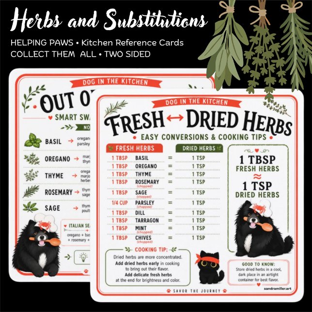HERBS & SUBSTITUTIONS • KITCHEN  REFERENCE  CARD (Creator Uploaded)