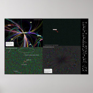 Here there be monsters.com 4 Pack of Maps Poster