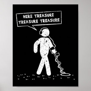 Here Treasure Metal Detector Probe Sundler Sondels Poster