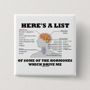 Here's A List Of Some Of The Hormones (Endocrine) 15 Cm Square Badge