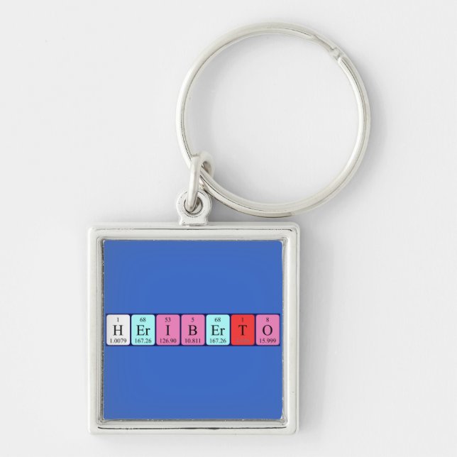 Heriberto periodic table name keyring (Front)
