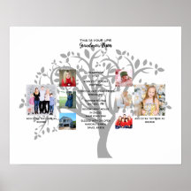 Heritage Grandma PHOTO COLLAGE Life Story Keepsake