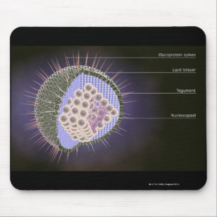 Herpes Virus Structure Mouse Pad