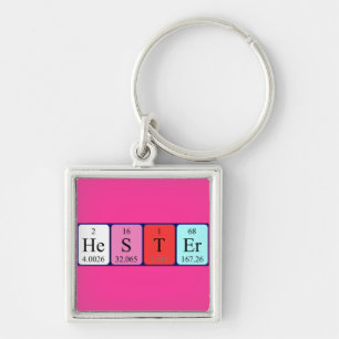 Hester periodic table name keyring