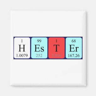 Hester periodic table name magnet