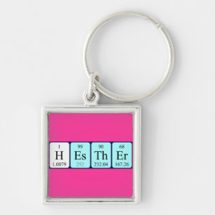 Hesther periodic table name keyring