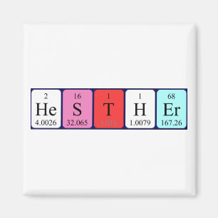 Hesther periodic table name magnet