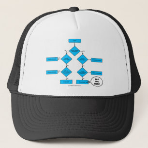 Heterotroph Flow Chart - You Are Here Trucker Hat