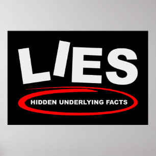 Hidden Underlying Facts Poster