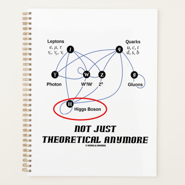 Higgs Boson Not Just Theoretical Anymore Planner (Front)