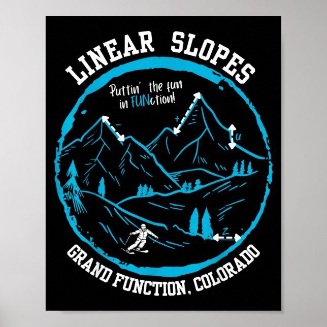 High School Teacher Linear Slope Equation Funny Poster (Front)