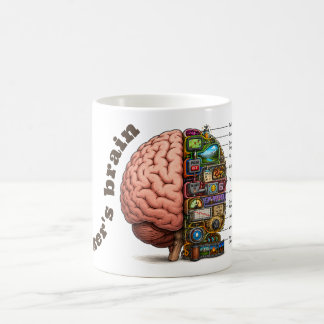 Hiker's Brain funny Coffee Mug