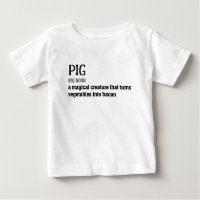 Hilarious Pig and Bacon Definition Funny Gift
