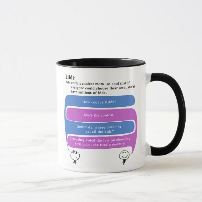 hilde mug (Right)