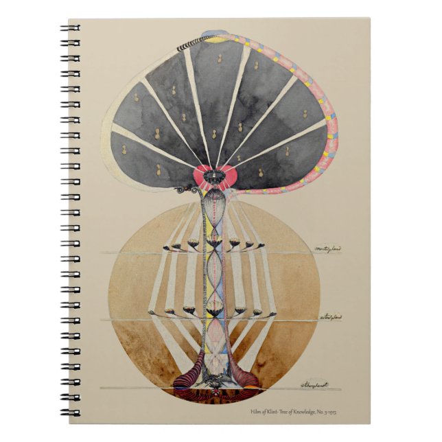 Hilma af Klint - Tree of Knowledge, No. 3 Notebook (Front)