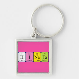 Hinata periodic table name keyring