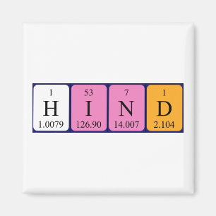 Hind periodic table name magnet