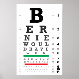 Hindsight is 20/20 poster