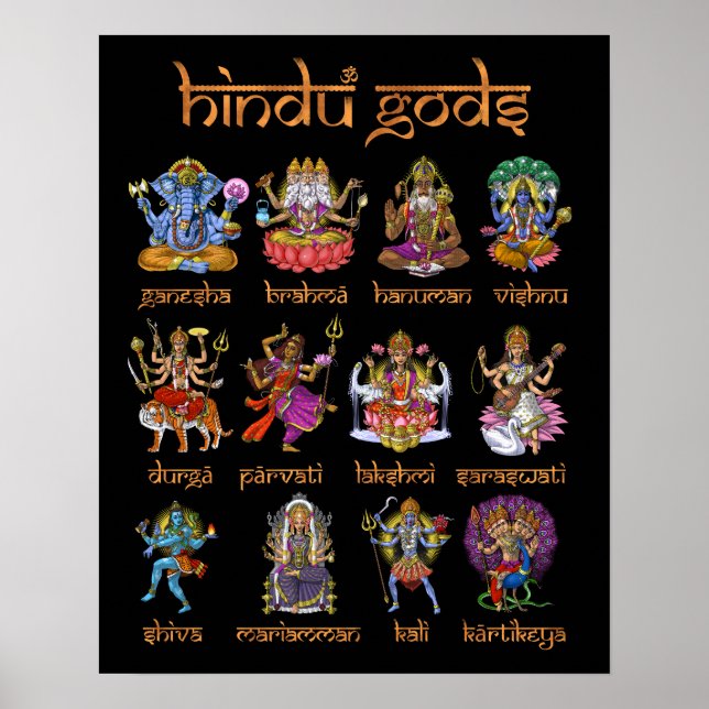 Hindu Gods and Goddesses Poster (Front)