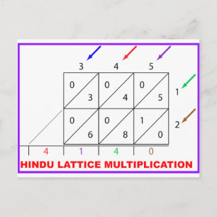 Hindu Multiplication, Hindu Lattice, Sieve Postcard