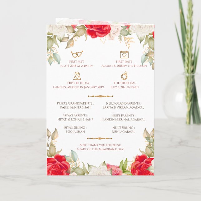 Hindu Wedding Program & Gujarati Wedding program Programme (Back)