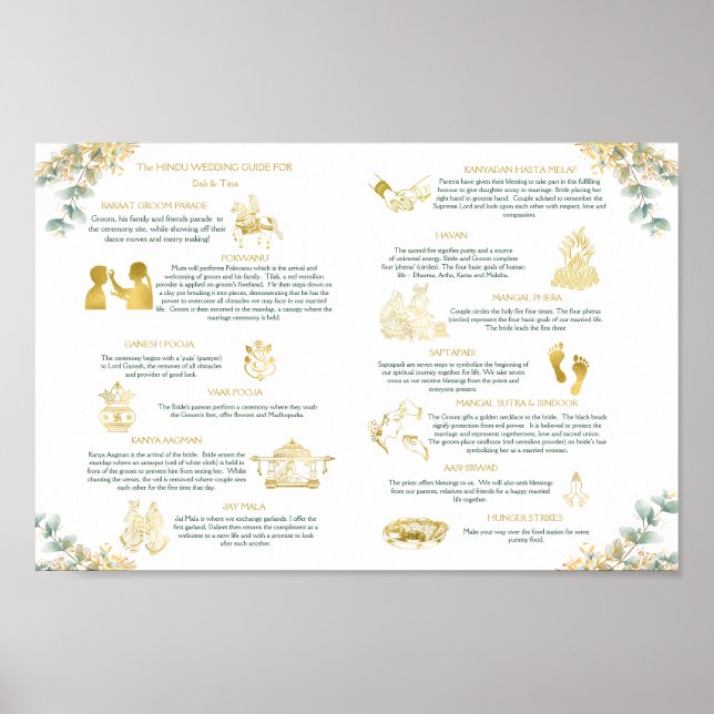 Hindu wedding rituals program green gold template poster (Front)