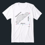 HIPPOPOTENUSE T-shirt by Sandra Boynton Tri-Blend Shirt<br><div class="desc">A geometrical model of a right triangle,  showing the Opposite,  Adjacent,  and…wait. WHAT?</div>