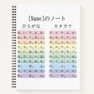 Hiragana and Katakana Japanese Language 名前ノート Notebook