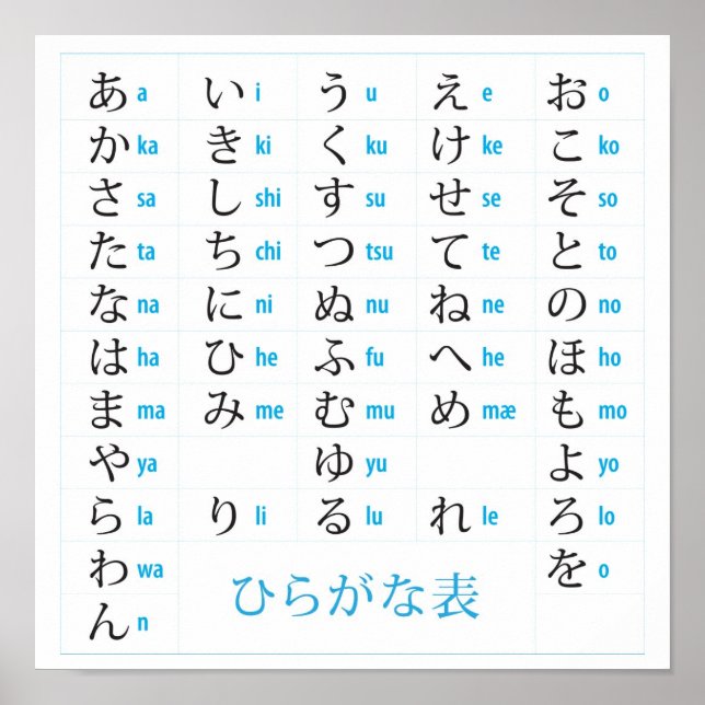Hiragana Chart Poster (Front)