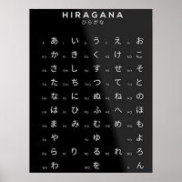 Hiragana Japanese Alphabet