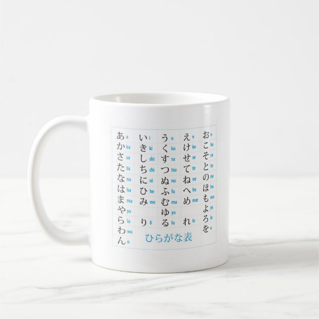 Hiragana Katakana Mug (Left)