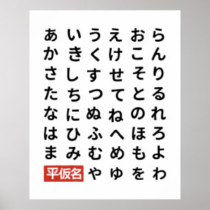 Hiragana Poster