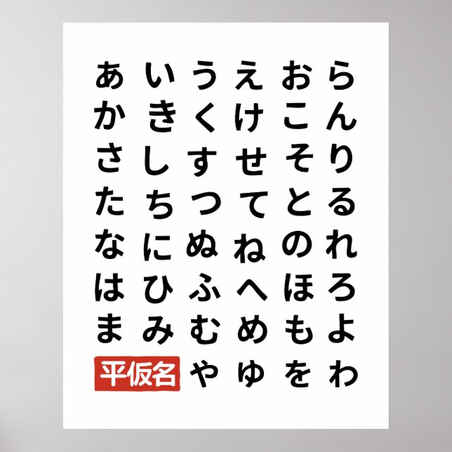 Hiragana Poster (Front)