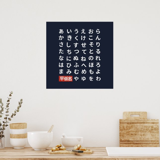 Hiragana Poster (Kitchen)