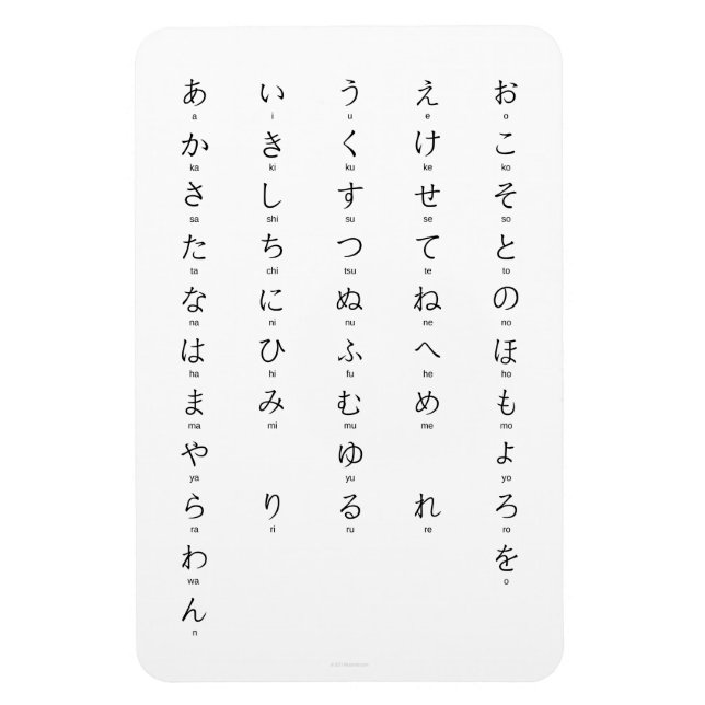 Hiragana With Romaji Learn Japanese Characters Magnet (Vertical)