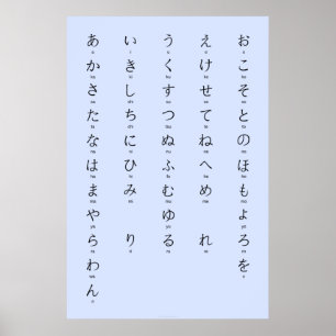 Hiragana With Romaji Learn Japanese Characters Poster