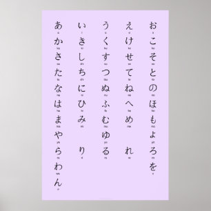 Hiragana With Romaji Learn Japanese Characters Poster