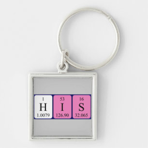 His periodic table keyring