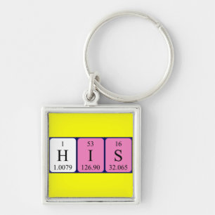 His periodic table keyring