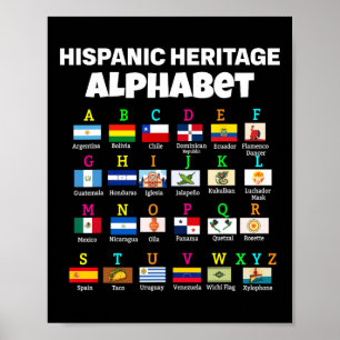 Hispanic Flag Alphabet For Teachers Educational La Poster