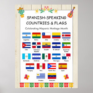 Hispanic heritage Month Flags Classroom Poster
