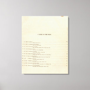 Historical Atlas Index 1828 AD Canvas Print