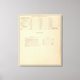 Historical atlas of Wisconsin Index Canvas Print