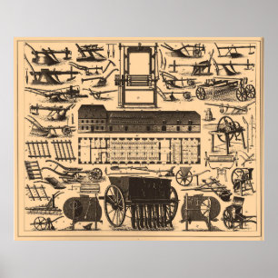 Historical Farm Equipment Illustration (1907) Poster