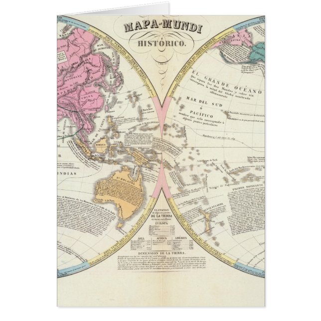 Historical World Map 3 (Front)