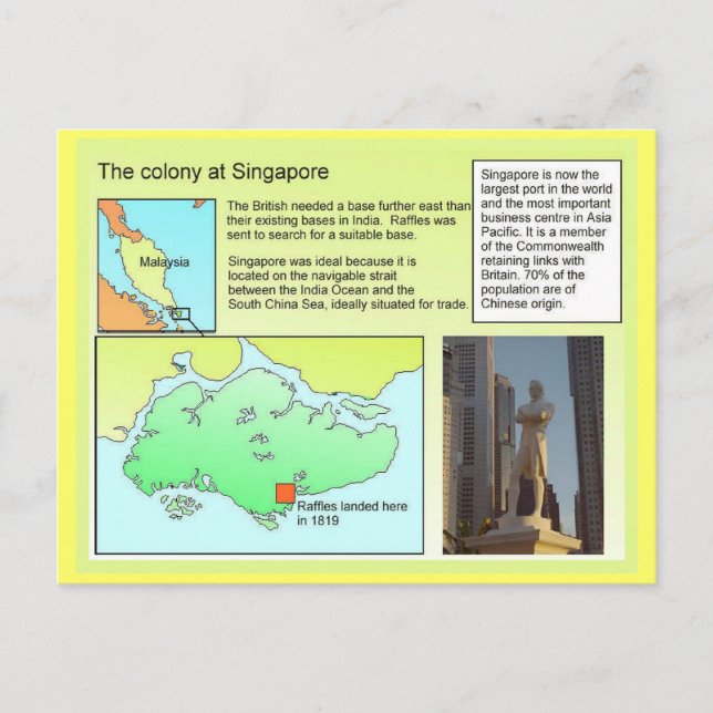 History,  Colony at Singapore Postcard (Front)
