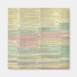 History Europe from 1789 to 1815 Magnet
