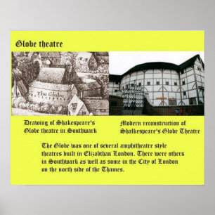 History,  Globe Theatre Shakespeare Poster