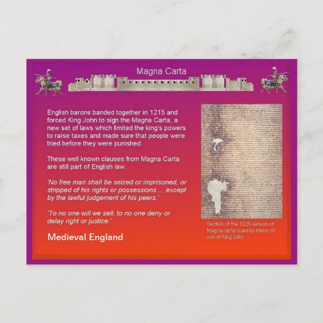 History,  Mediaeval England, Magna Carta Postcard (Front)